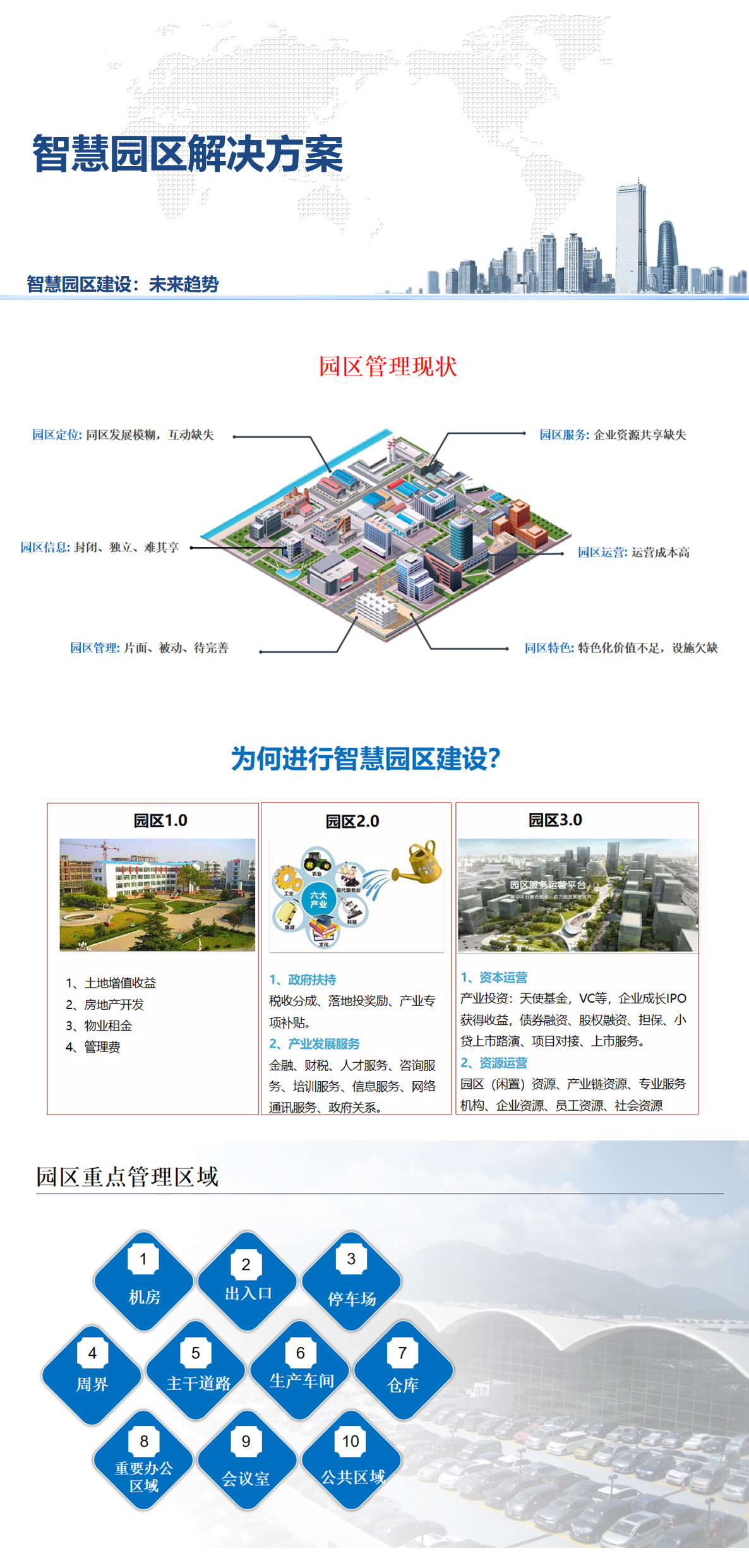 1百實科技提供科技園區(qū),工業(yè)園區(qū),商業(yè)園區(qū),產(chǎn)業(yè)園區(qū),農(nóng)業(yè)園區(qū),物流園區(qū)等園區(qū)弱電智能化系統(tǒng)包括了照明、安防、通信、監(jiān)控、樓宇自控等，從方案設(shè)計、設(shè)備選型、施工安裝到后期維護(hù)的全流程服務(wù)。