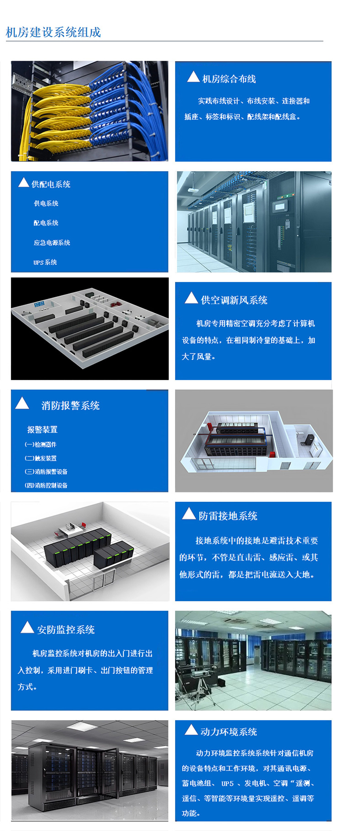 4科技園區(qū),工業(yè)園區(qū),商業(yè)園區(qū),產(chǎn)業(yè)園區(qū),農(nóng)業(yè)園區(qū),物流園區(qū)等園區(qū)機(jī)房建設(shè)系統(tǒng),機(jī)房綜合布線，園區(qū)機(jī)房供配電系統(tǒng),園區(qū)空調(diào)新風(fēng)系統(tǒng),園區(qū)消防報警系統(tǒng)，園區(qū)防雷接地系統(tǒng),園區(qū)安防監(jiān)控系統(tǒng),園區(qū)動力環(huán)境系統(tǒng)。